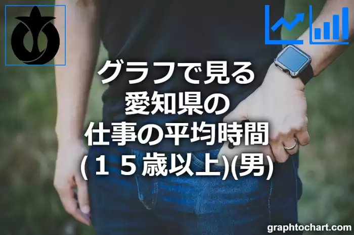 グラフで見る愛知県の仕事の平均時間（１５歳以上）（男）は長い？短い？(推移グラフと比較)