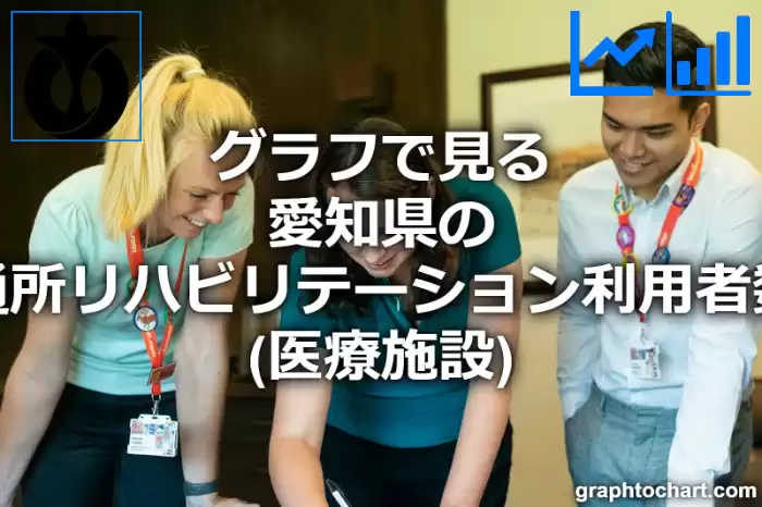 グラフで見る愛知県の通所リハビリテーション利用者数（医療施設）は多い？少い？(推移グラフと比較)