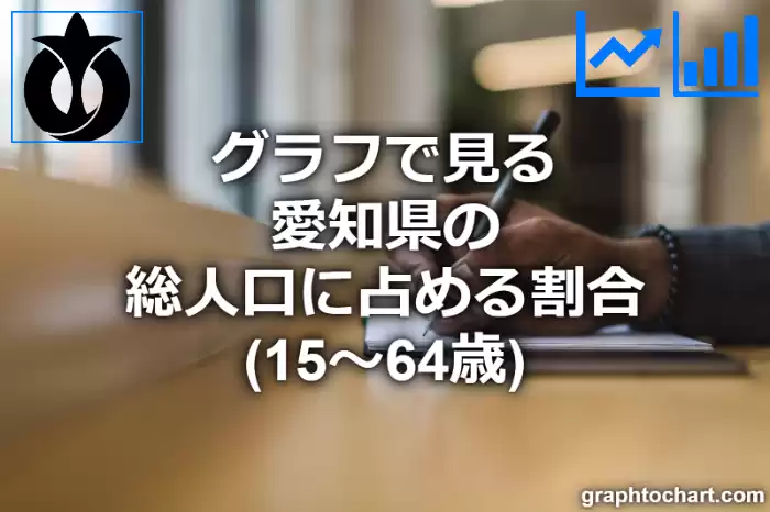 グラフで見る愛知県の生産年齢人口の割合は高い？低い？(推移グラフと比較)