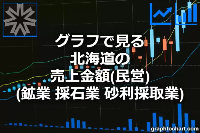 グラフで見る北海道の鉱業・採石業・砂利採取業の売上金額（民営）は高い？低い？(推移グラフと比較)