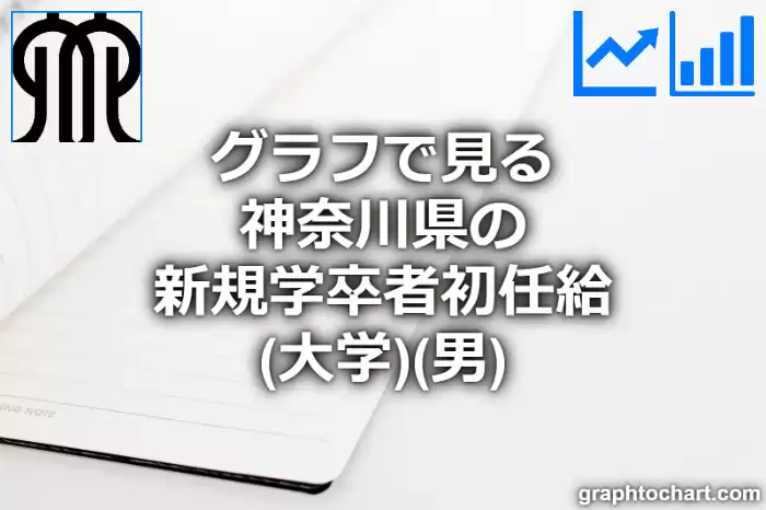 グラフで見る神奈川県の新規学卒者初任給（大学）（男）は高い？低い？(推移グラフと比較)