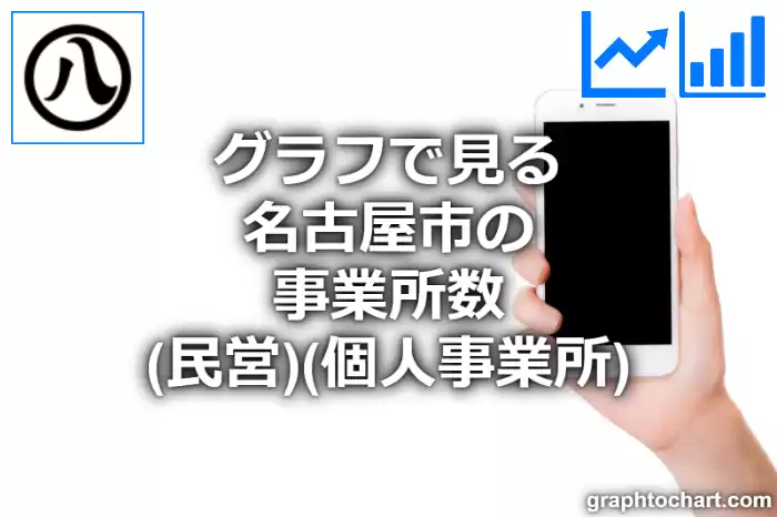 グラフで見る名古屋市の事業所数（民営）（個人事業所）は多い？少い？(推移グラフと比較)