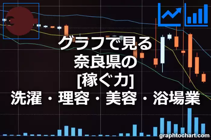 グラフで見る奈良県の洗濯・理容・美容・浴場業の「稼ぐ力」は高い？低い？(推移グラフと比較)