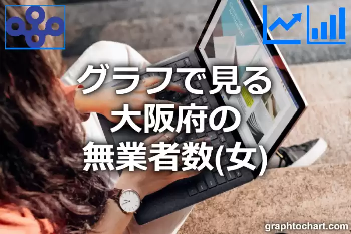 グラフで見る大阪府の無業者数（女）は高い？低い？(推移グラフと比較)