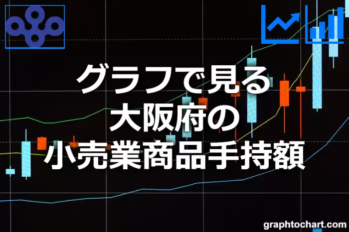 グラフで見る大阪府の小売業商品手持額は高い？低い？(推移グラフと比較)