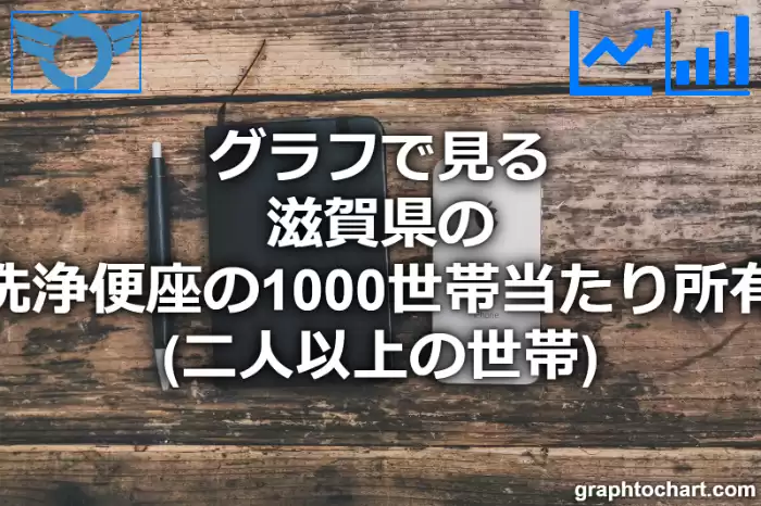 グラフで見る滋賀県の温水洗浄便座の1000世帯当たり所有数量（二人以上の世帯）は多い？少い？(推移グラフと比較)