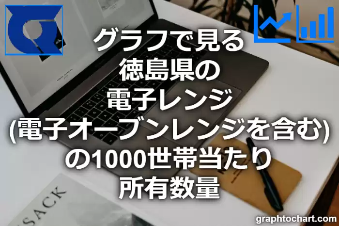 グラフで見る徳島県の電子レンジ（電子オーブンレンジを含む）の1000世帯当たり所有数量（二人以上の世帯）は多い？少い？(推移グラフと比較)