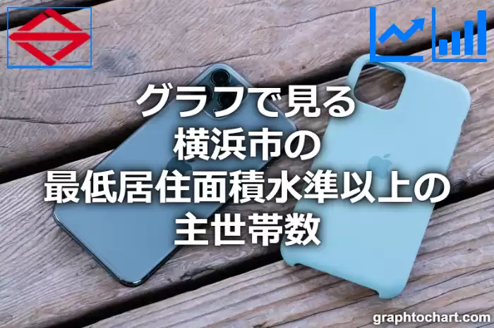 グラフで見る横浜市の最低居住面積水準以上の主世帯数は多い？少い？(推移グラフと比較)