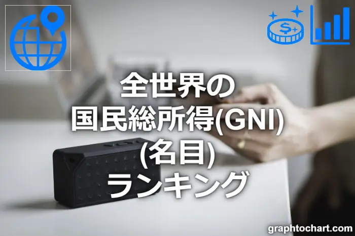 国民総所得(GNI)(名目)の全世界ランキング