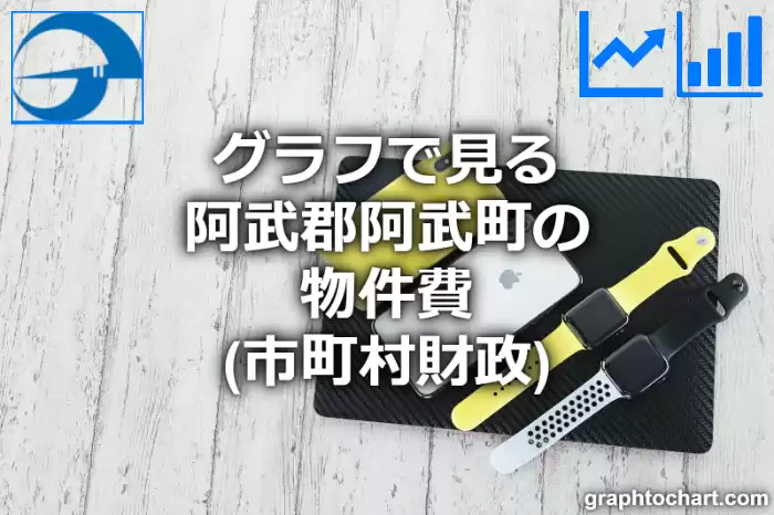 グラフで見る阿武郡阿武町の物件費は高い？低い？(推移グラフと比較)