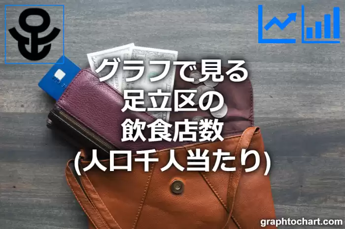 グラフで見る足立区の飲食店数（人口千人当たり）は多い？少い？(推移グラフと比較)