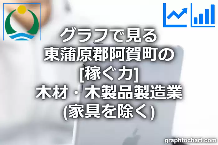 グラフで見る東蒲原郡阿賀町の木材・木製品製造業（家具を除く）の「稼ぐ力」は高い？低い？(推移グラフと比較)