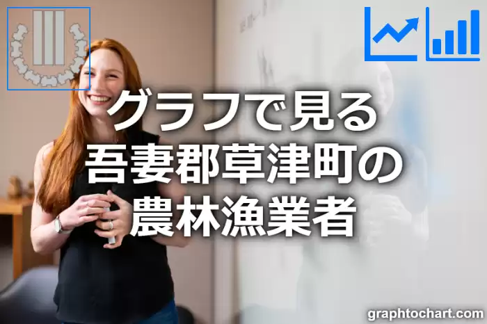 グラフで見る吾妻郡草津町の農林漁業者は多い？少い？(推移グラフと比較)