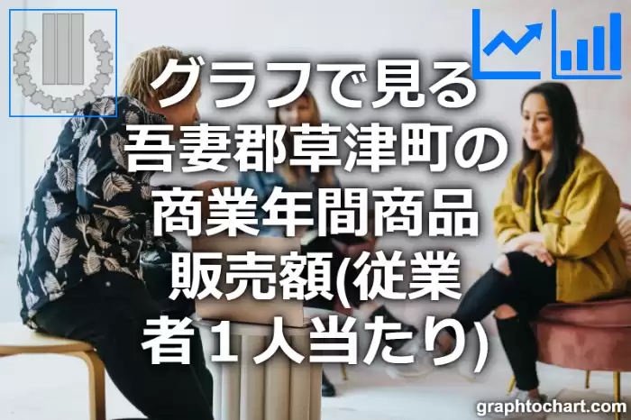 グラフで見る吾妻郡草津町の商業年間商品販売額（従業者１人当たり）は高い？低い？(推移グラフと比較)