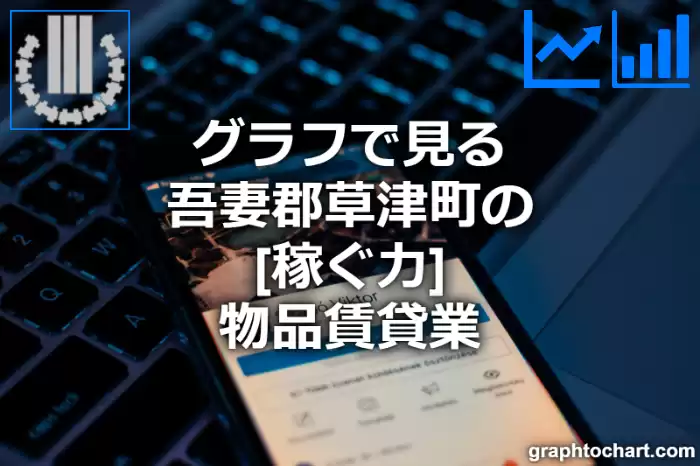 グラフで見る吾妻郡草津町の物品賃貸業の「稼ぐ力」は高い？低い？(推移グラフと比較)