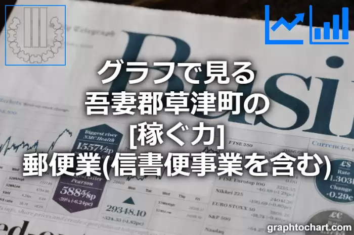 グラフで見る吾妻郡草津町の郵便業（信書便事業を含む）の「稼ぐ力」は高い？低い？(推移グラフと比較)