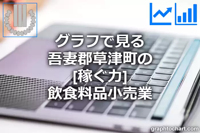 グラフで見る吾妻郡草津町の飲食料品小売業の「稼ぐ力」は高い？低い？(推移グラフと比較)