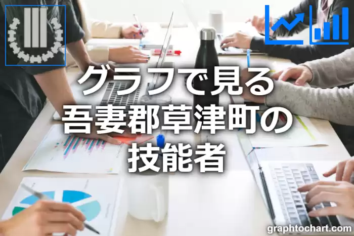 グラフで見る吾妻郡草津町の技能者は多い？少い？(推移グラフと比較)