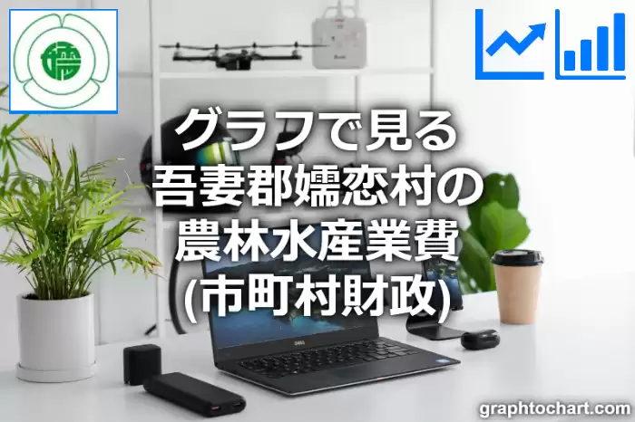 グラフで見る吾妻郡嬬恋村の農林水産業費は高い？低い？(推移グラフと比較)