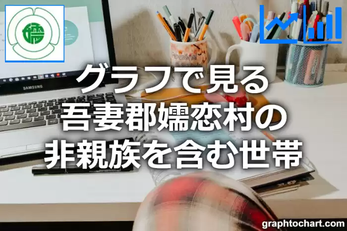 グラフで見る吾妻郡嬬恋村の非親族を含む世帯は多い？少い？(推移グラフと比較)