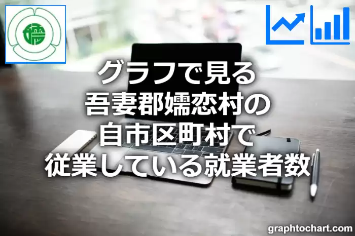 グラフで見る吾妻郡嬬恋村の自市区町村で従業している就業者数は多い？少い？(推移グラフと比較)