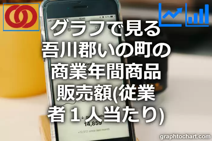 グラフで見る吾川郡いの町の商業年間商品販売額（従業者１人当たり）は高い？低い？(推移グラフと比較)