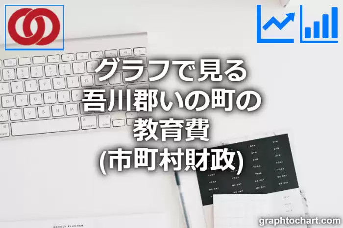 グラフで見る吾川郡いの町の教育費は高い？低い？(推移グラフと比較)