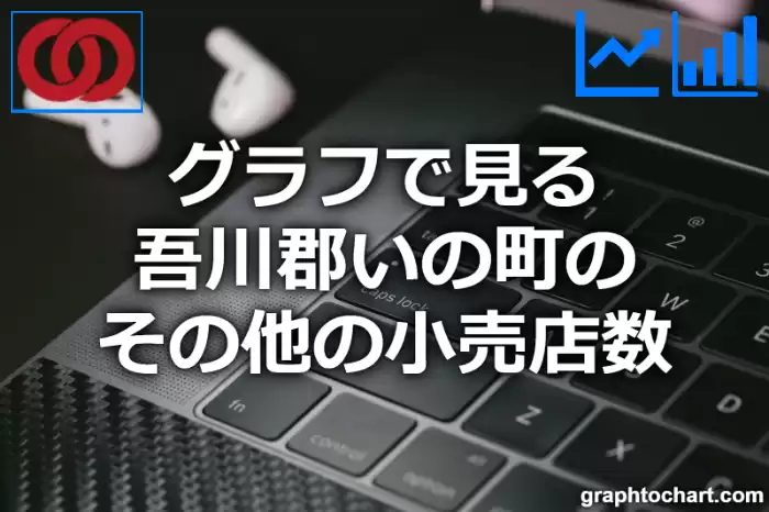 グラフで見る吾川郡いの町のその他の小売店数は多い？少い？(推移グラフと比較)