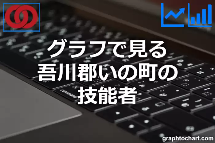 グラフで見る吾川郡いの町の技能者は多い？少い？(推移グラフと比較)