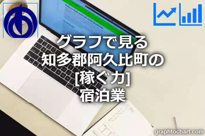 グラフで見る知多郡阿久比町の宿泊業の「稼ぐ力」は高い？低い？(推移グラフと比較)