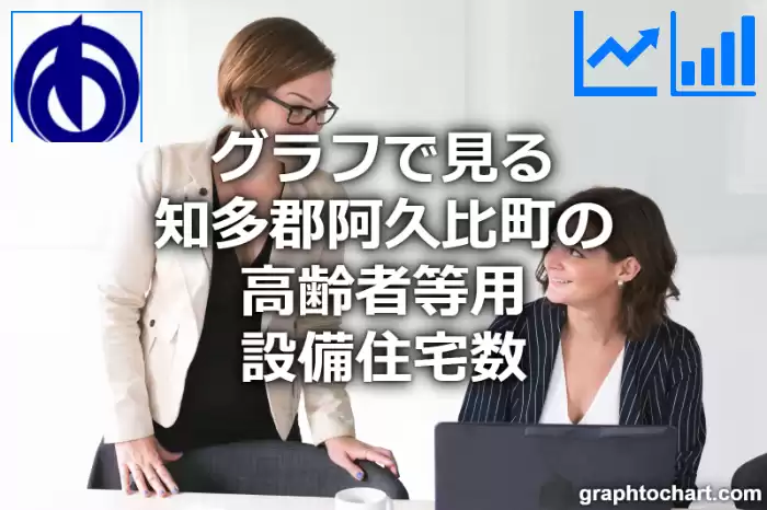 グラフで見る知多郡阿久比町の高齢者等用設備住宅数は多い？少い？(推移グラフと比較)