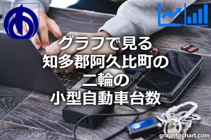 グラフで見る知多郡阿久比町の二輪の小型自動車台数は多い？少い？(推移グラフと比較)