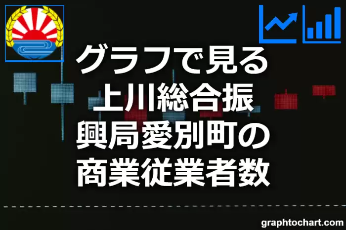 グラフで見る上川総合振興局愛別町の商業従業者数は多い？少い？(推移グラフと比較)