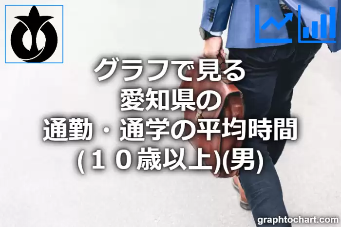 グラフで見る愛知県の通勤・通学の平均時間（１０歳以上）（男）は長い？短い？(推移グラフと比較)