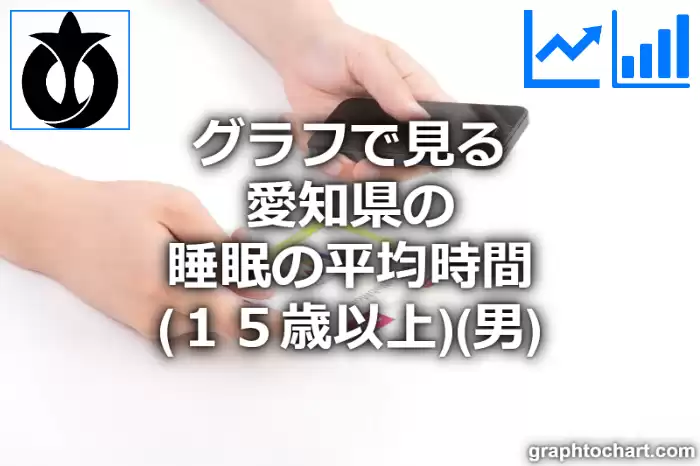 グラフで見る愛知県の睡眠の平均時間（１５歳以上）（男）は長い？短い？(推移グラフと比較)