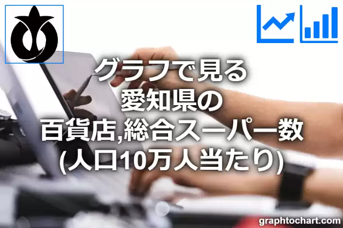グラフで見る愛知県の百貨店,総合スーパー数（人口10万人当たり）は多い？少い？(推移グラフと比較)
