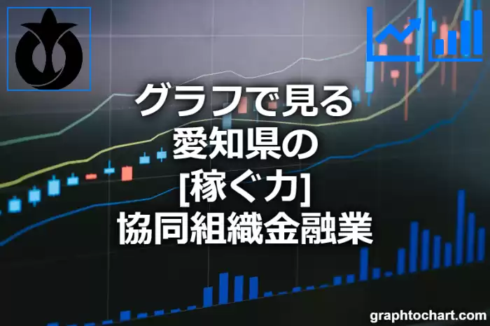 グラフで見る愛知県の協同組織金融業の「稼ぐ力」は高い？低い？(推移グラフと比較)