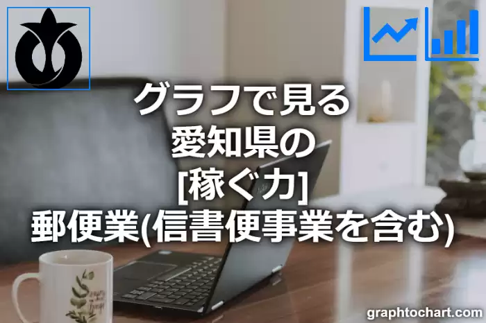 グラフで見る愛知県の郵便業（信書便事業を含む）の「稼ぐ力」は高い？低い？(推移グラフと比較)