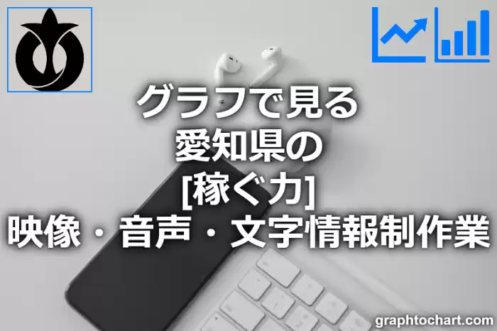 グラフで見る愛知県の映像・音声・文字情報制作業の「稼ぐ力」は高い？低い？(推移グラフと比較)