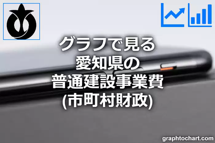 グラフで見る愛知県の普通建設事業費は高い？低い？(推移グラフと比較)