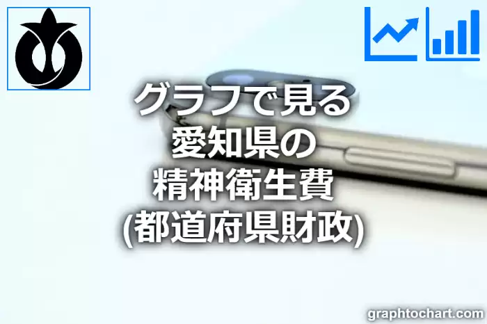 グラフで見る愛知県の精神衛生費は高い？低い？(推移グラフと比較)