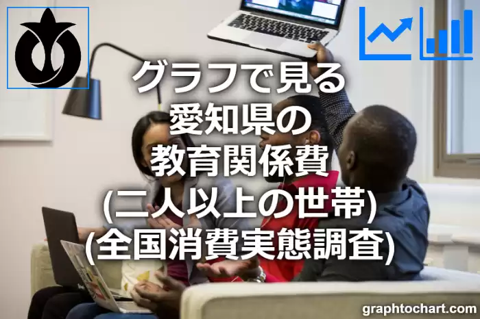 グラフで見る愛知県の教育関係費（二人以上の世帯）は高い？低い？(推移グラフと比較)