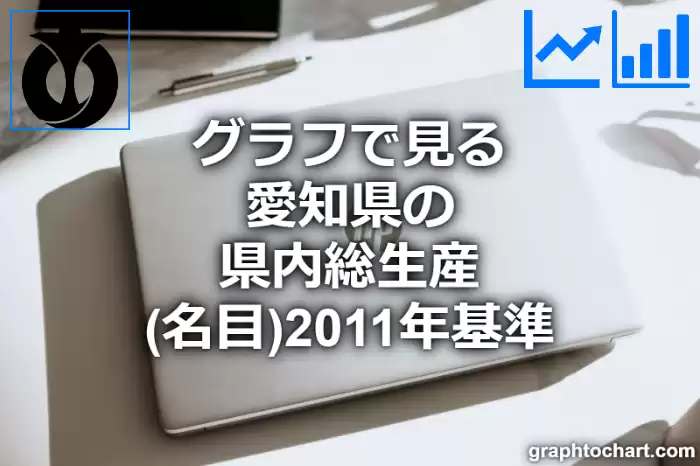 グラフで見る愛知県の県内総生産（名目）2011年基準は高い？低い？(推移グラフと比較)