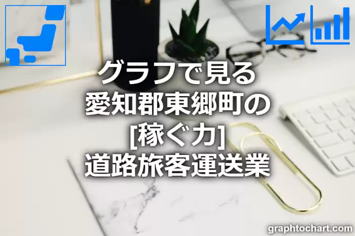 グラフで見る愛知郡東郷町の道路旅客運送業の「稼ぐ力」は高い？低い？(推移グラフと比較)