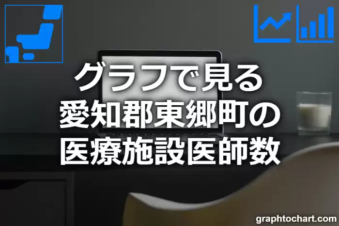 グラフで見る愛知郡東郷町の医療施設医師数は多い？少い？(推移グラフと比較)