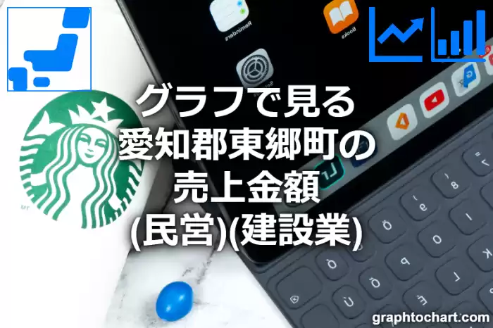 グラフで見る愛知郡東郷町の建設業の売上金額（民営）は高い？低い？(推移グラフと比較)