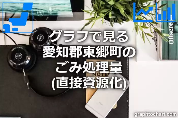 グラフで見る愛知郡東郷町のごみ処理量（直接資源化）は多い？少い？(推移グラフと比較)