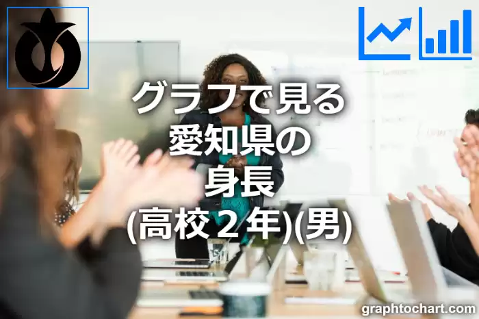 グラフで見る愛知県の身長（高校２年）（男）は高い？低い？(推移グラフと比較)