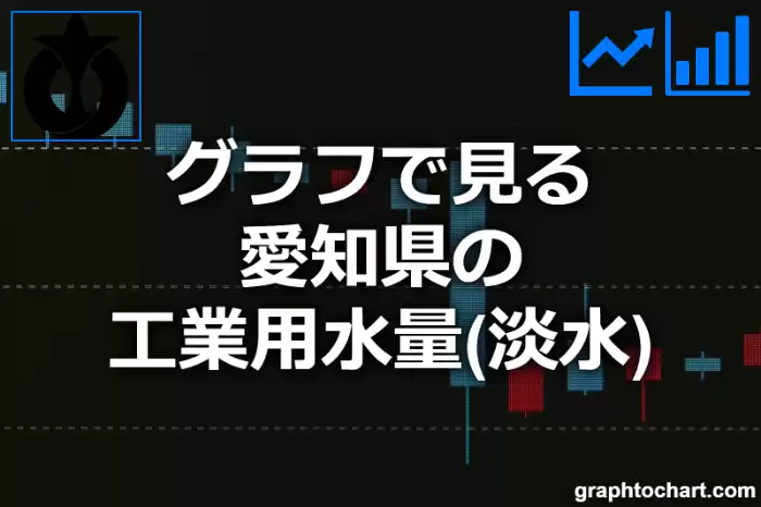 グラフで見る愛知県の工業用水量（淡水）は高い？低い？(推移グラフと比較)