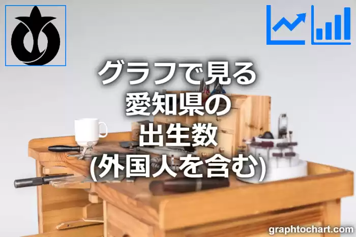 グラフで見る愛知県の出生数（外国人を含む）は多い？少い？(推移グラフと比較)